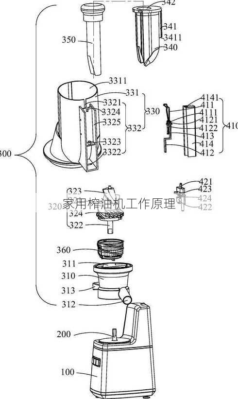 家用榨油机工作原理