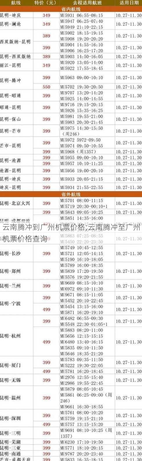 云南腾冲到广州机票价格;云南腾冲至广州机票价格查询