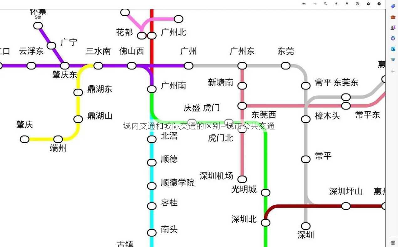 城内交通和城际交通的区别—城市公共交通