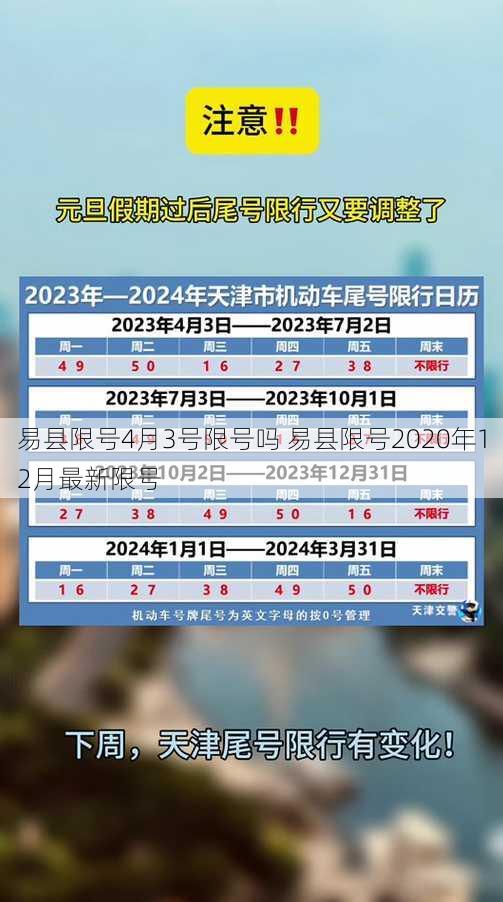 易县限号4月3号限号吗 易县限号2020年12月最新限号