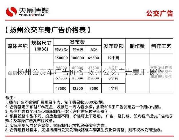 扬州公交车广告价格_扬州公交广告费用报价