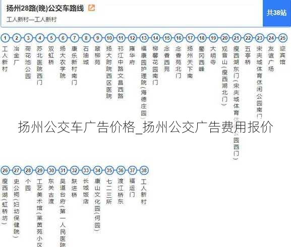 扬州公交车广告价格_扬州公交广告费用报价