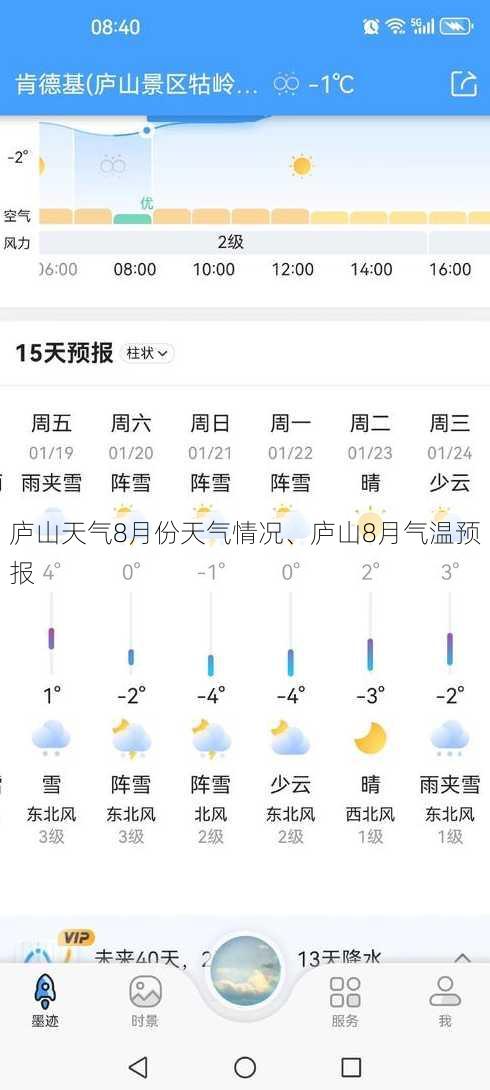 庐山天气8月份天气情况、庐山8月气温预报