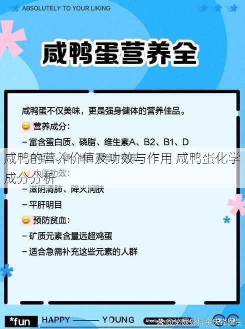 咸鸭的营养价值及功效与作用 咸鸭蛋化学成分分析