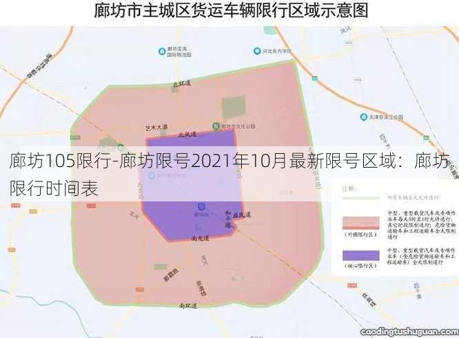 廊坊105限行-廊坊限号2021年10月最新限号区域：廊坊限行时间表