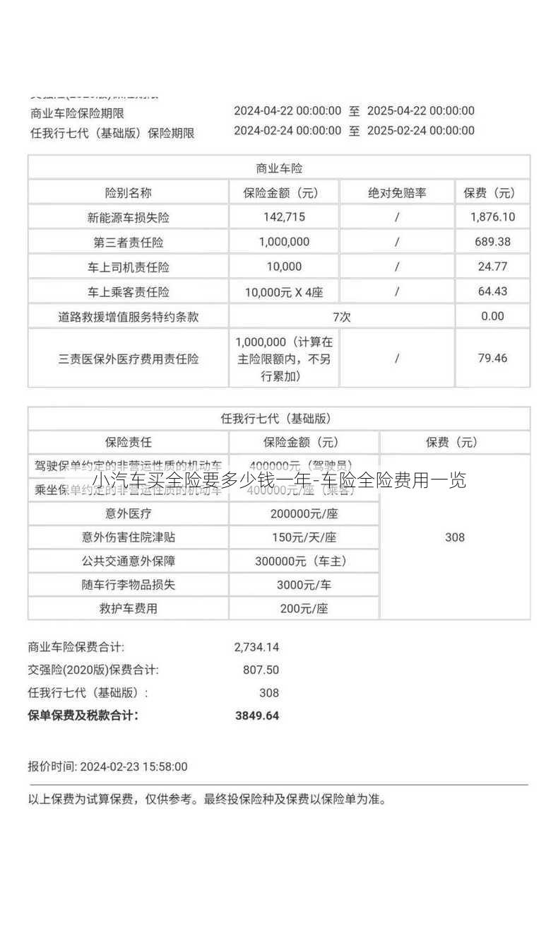 小汽车买全险要多少钱一年-车险全险费用一览