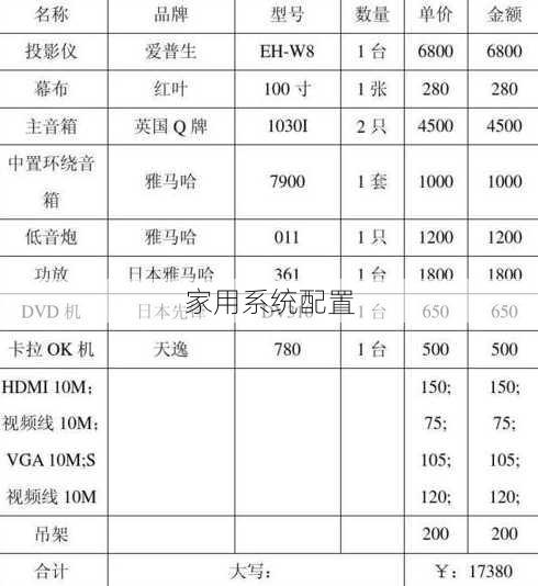 家用系统配置