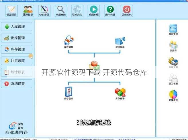 开源软件源码下载 开源代码仓库