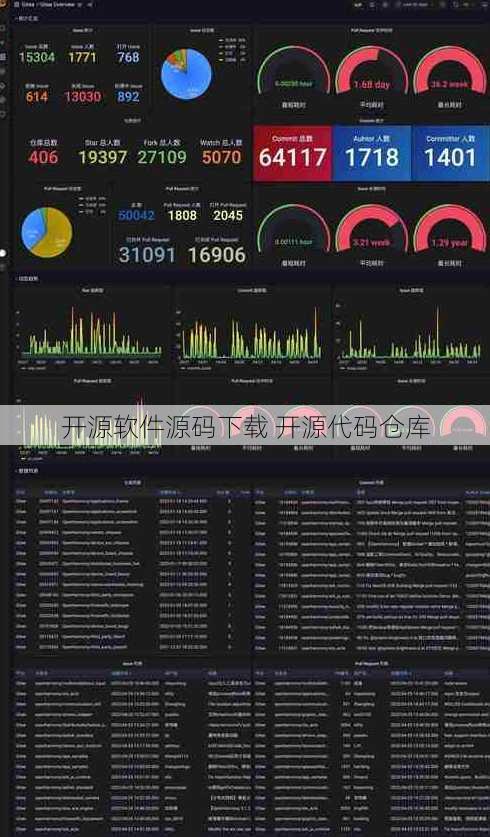 开源软件源码下载 开源代码仓库