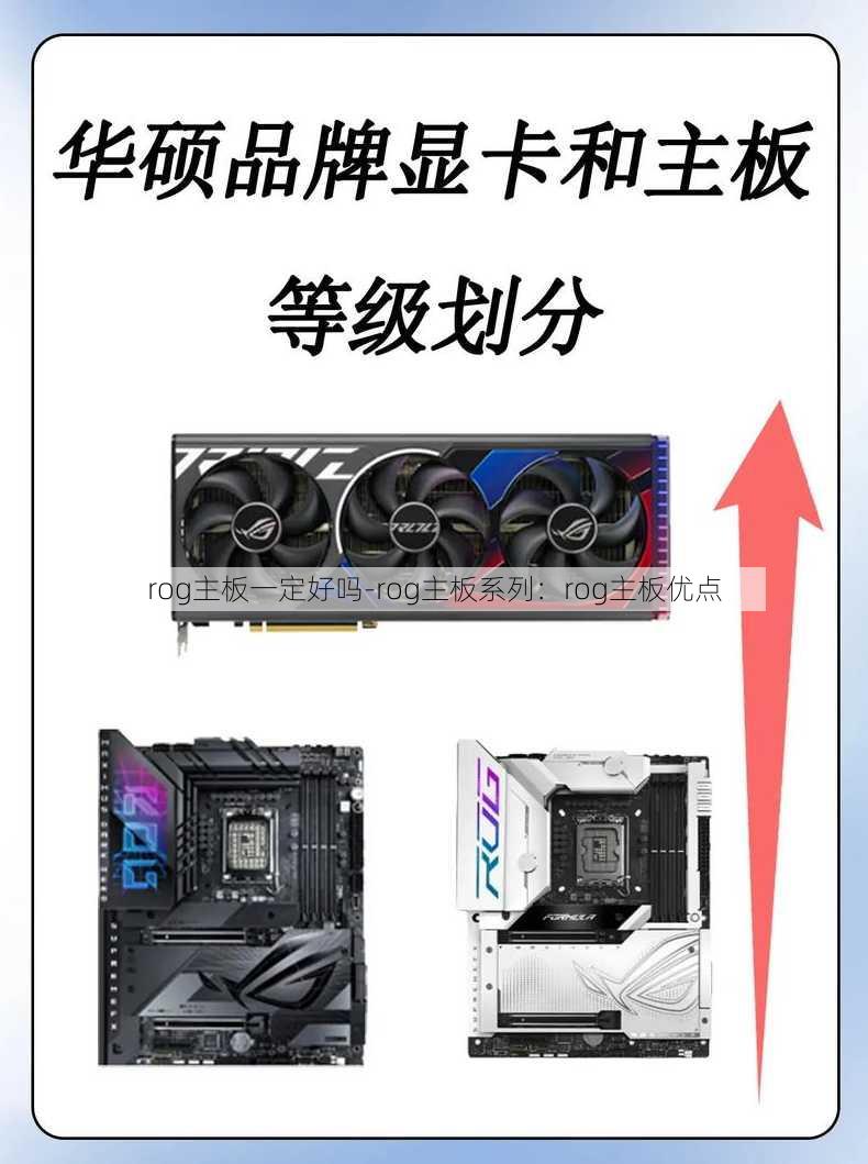 rog主板一定好吗-rog主板系列：rog主板优点