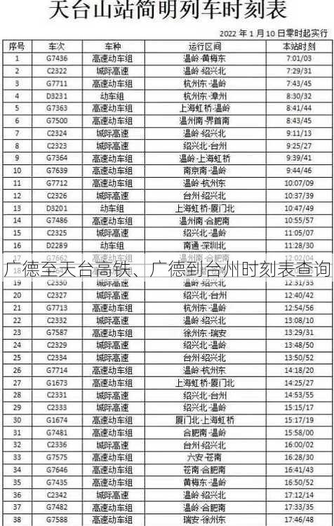 广德至天台高铁、广德到台州时刻表查询