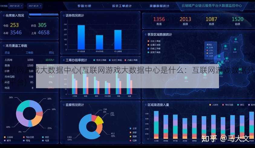 互联网游戏大数据中心(互联网游戏大数据中心是什么：互联网游戏数据分析平台)