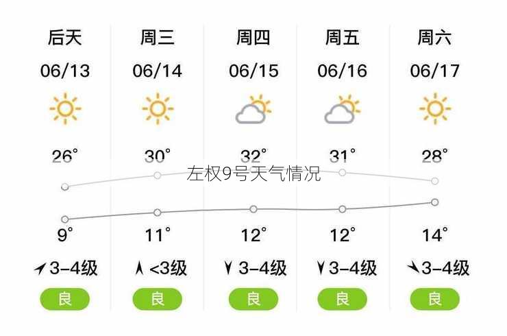 左权9号天气情况