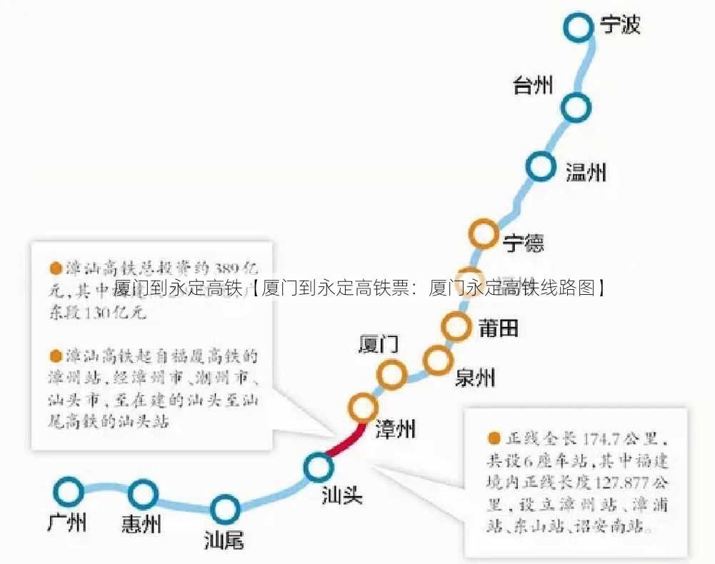 厦门到永定高铁【厦门到永定高铁票：厦门永定高铁线路图】