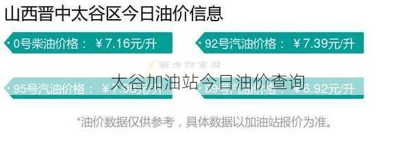 太谷加油站今日油价查询