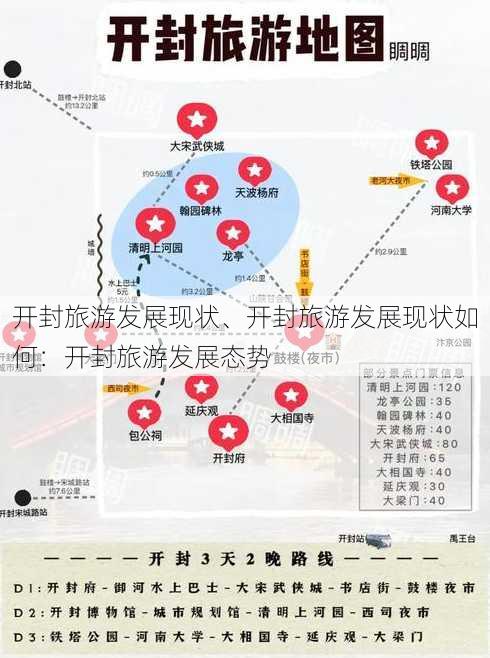 开封旅游发展现状、开封旅游发展现状如何：开封旅游发展态势