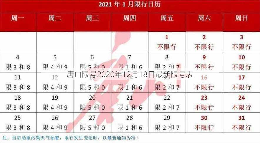 唐山限号2020年12月18日最新限号表