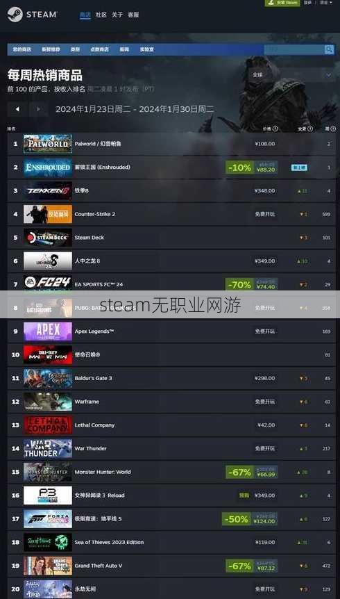 steam无职业网游
