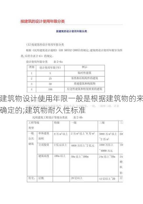 建筑物设计使用年限一般是根据建筑物的来确定的;建筑物耐久性标准