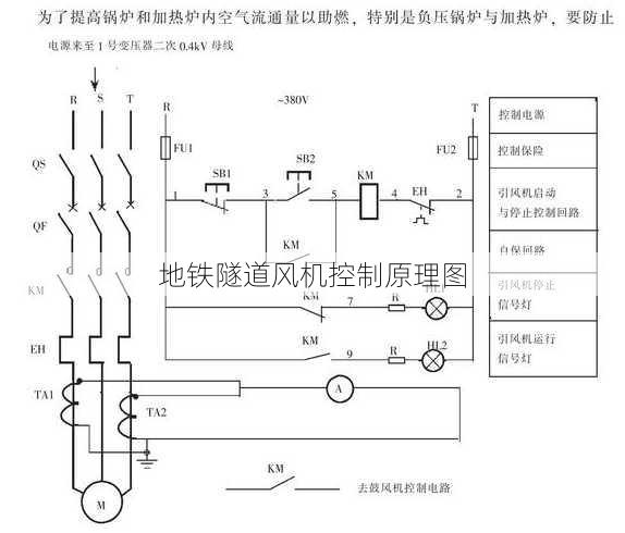 地铁隧道风机控制原理图