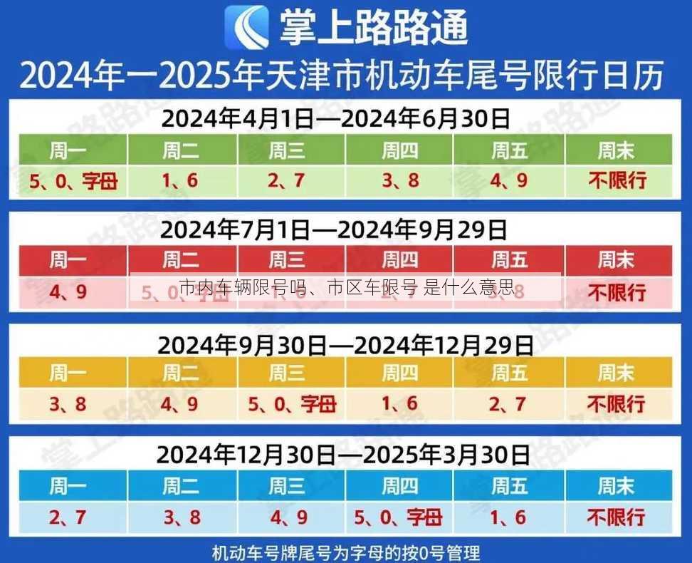 市内车辆限号吗、市区车限号 是什么意思