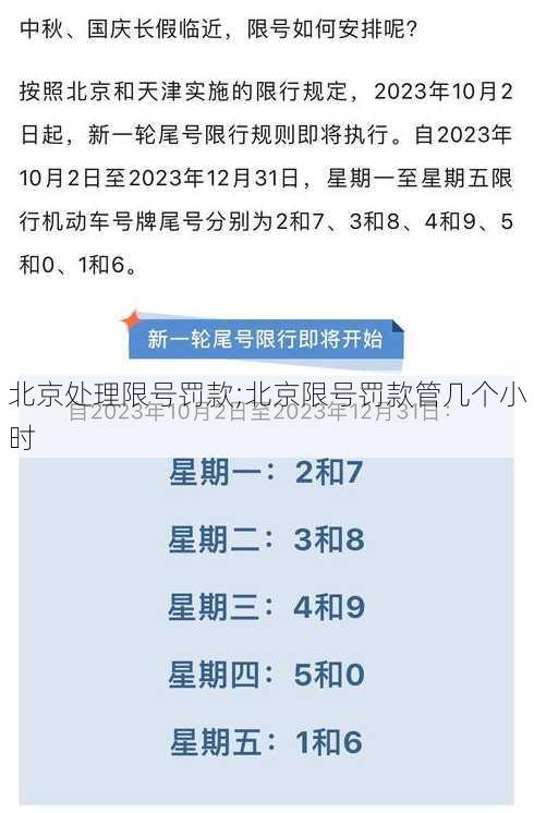 北京处理限号罚款;北京限号罚款管几个小时