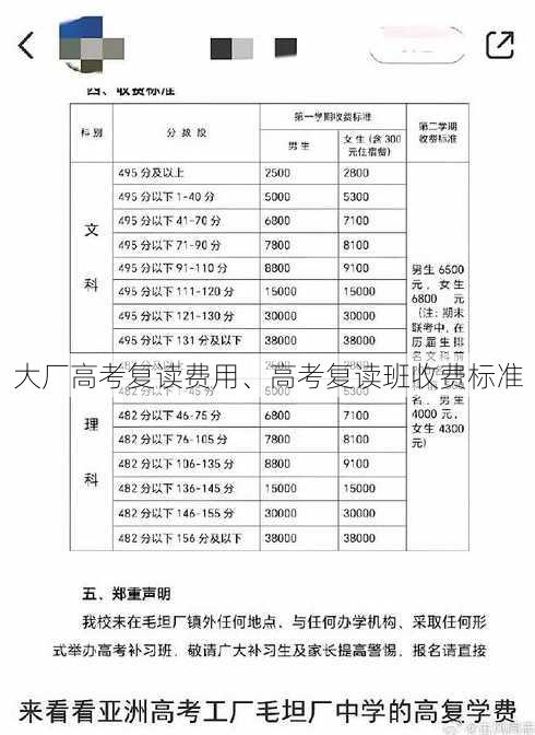 大厂高考复读费用、高考复读班收费标准