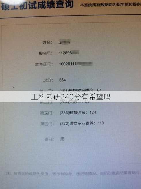 工科考研240分有希望吗