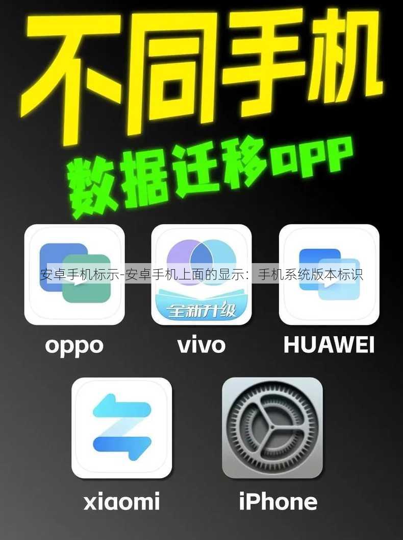 安卓手机标示-安卓手机上面的显示：手机系统版本标识
