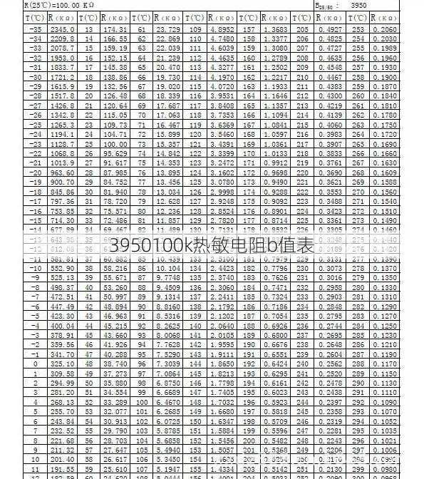 3950100k热敏电阻b值表