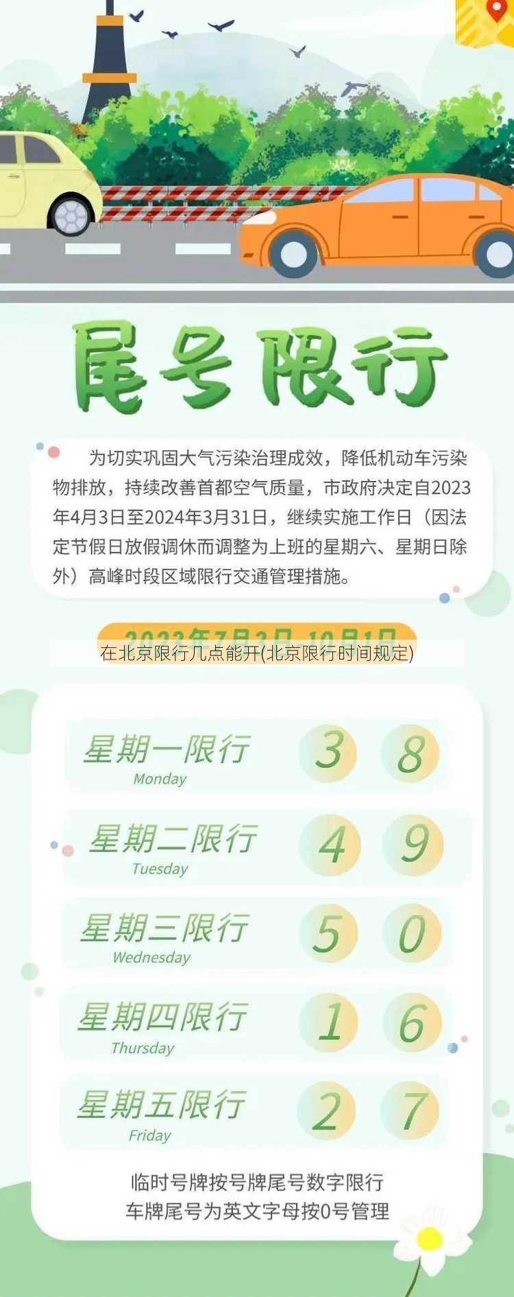 在北京限行几点能开(北京限行时间规定)