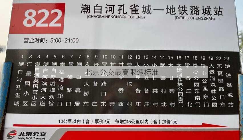 北京公交最高限速标准