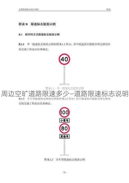 周边空旷道路限速多少—道路限速标志说明