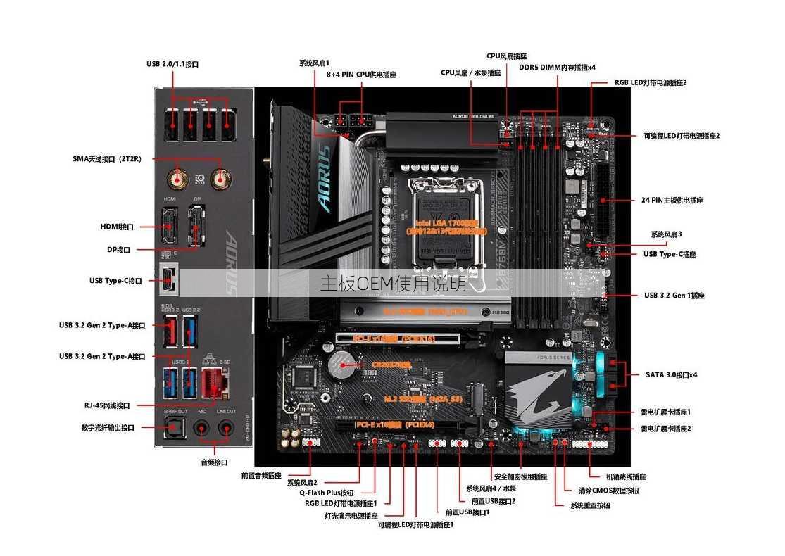 主板OEM使用说明