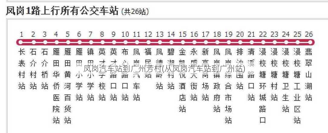 凤岗汽车站到广州芳村(从凤岗汽车站到广州站)