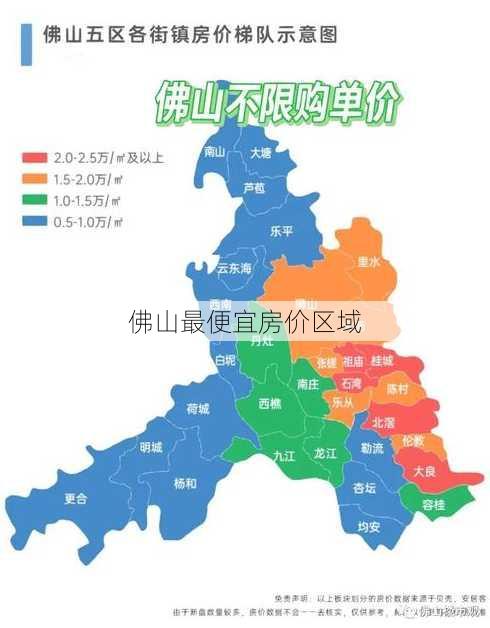 佛山最便宜房价区域