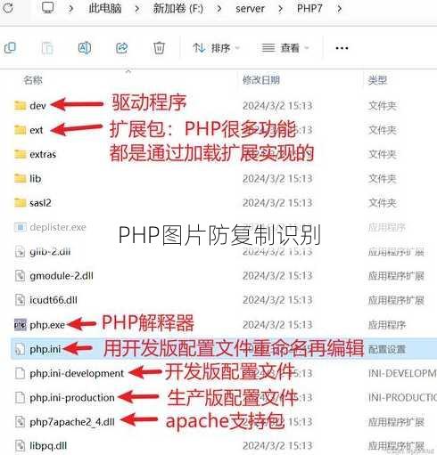 PHP图片防复制识别