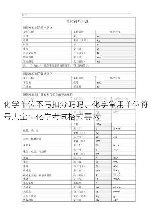 化学单位不写扣分吗吗、化学常用单位符号大全：化学考试格式要求