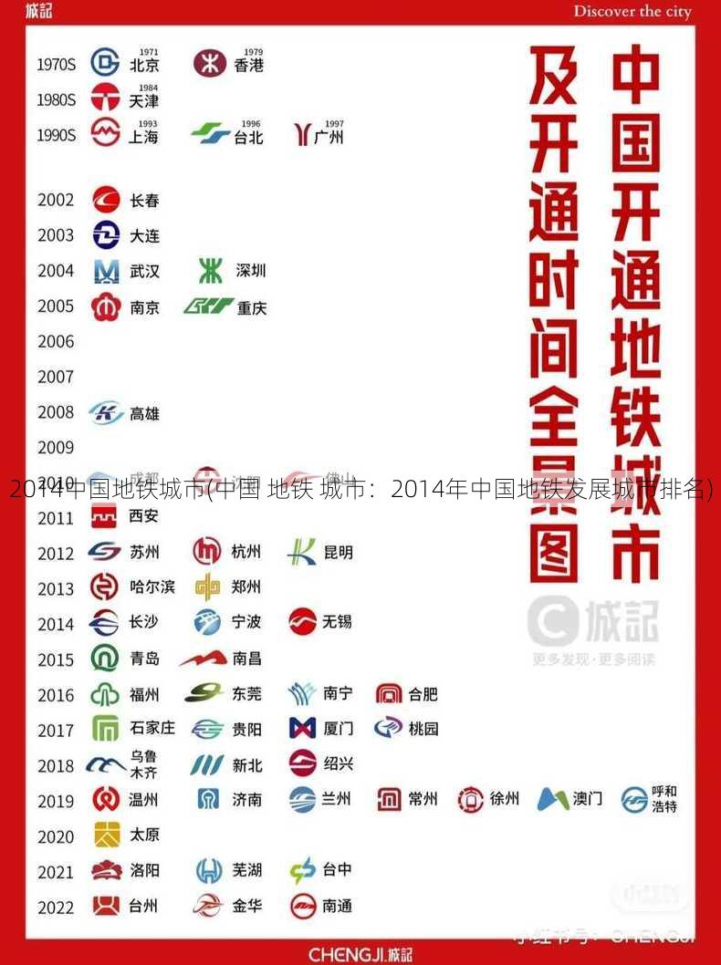 2014中国地铁城市(中国 地铁 城市：2014年中国地铁发展城市排名)