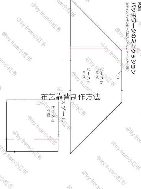 布艺靠背制作方法