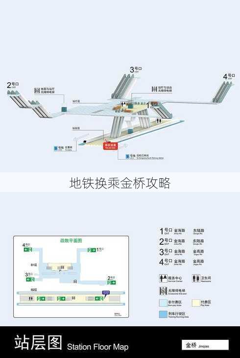 地铁换乘金桥攻略