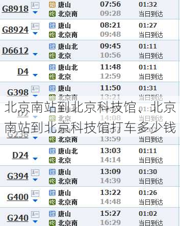 北京南站到北京科技馆、北京南站到北京科技馆打车多少钱