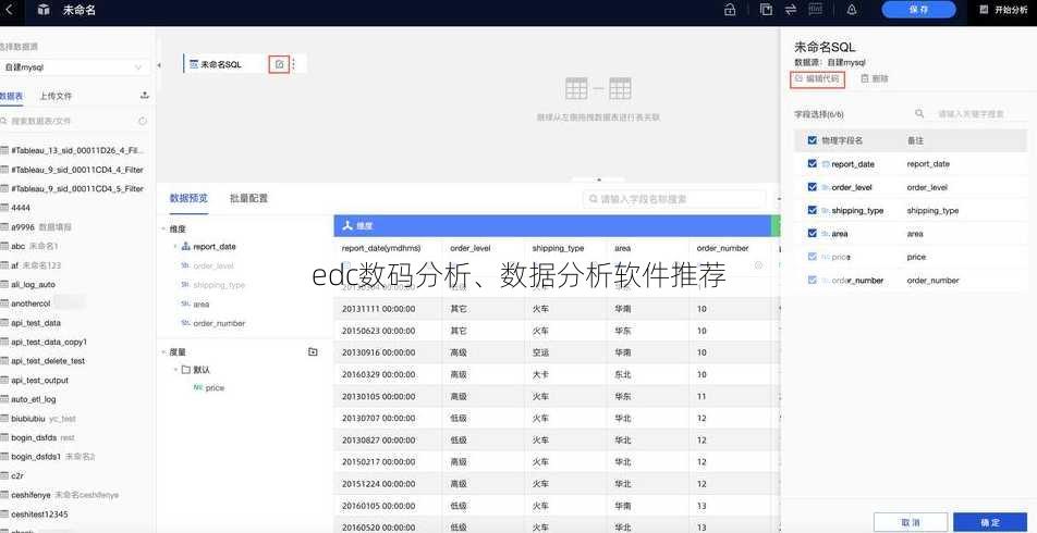 edc数码分析、数据分析软件推荐