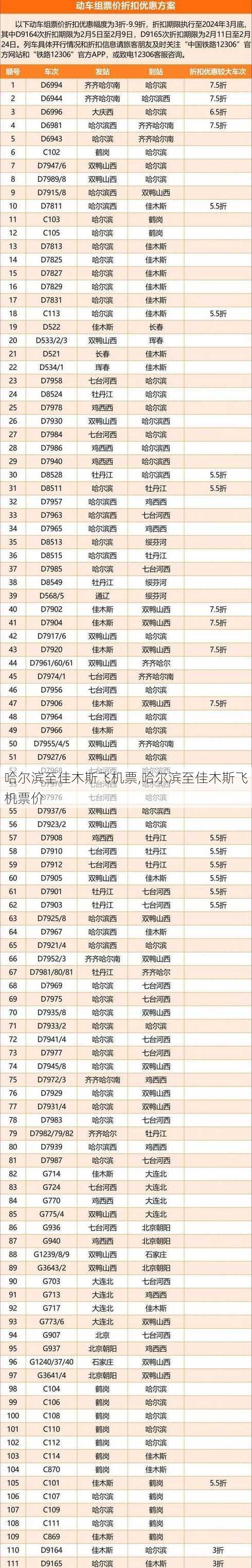 哈尔滨至佳木斯飞机票,哈尔滨至佳木斯飞机票价