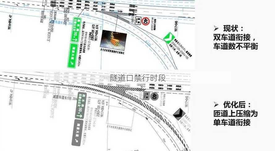 隧道口禁行时段