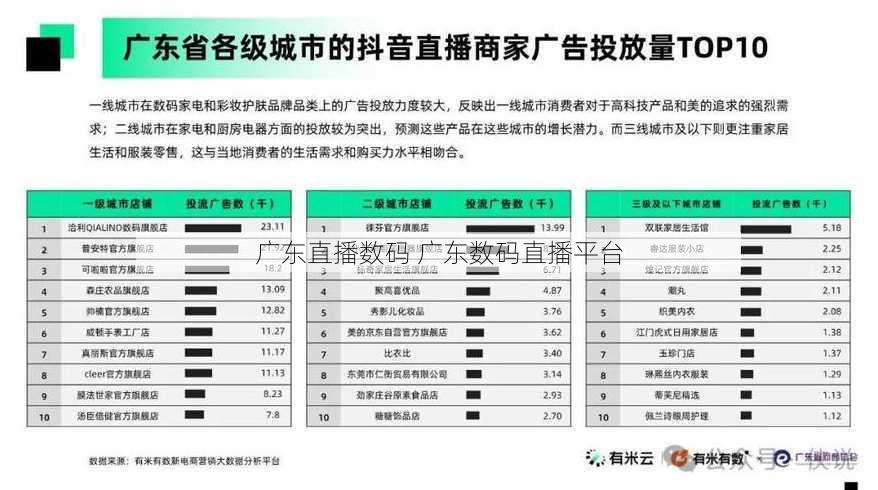 广东直播数码 广东数码直播平台