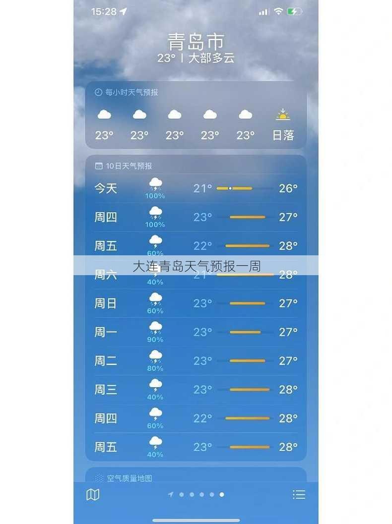 大连青岛天气预报一周