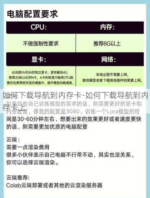 如何下载导航到内存卡-如何下载导航到内存卡上