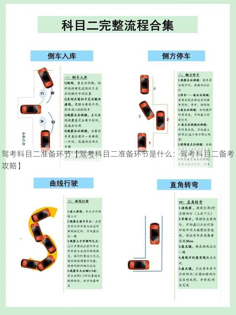 驾考科目二准备环节【驾考科目二准备环节是什么：驾考科目二备考攻略】