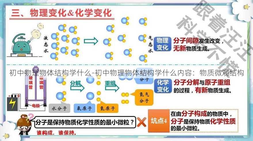 初中物理物体结构学什么-初中物理物体结构学什么内容：物质微观结构